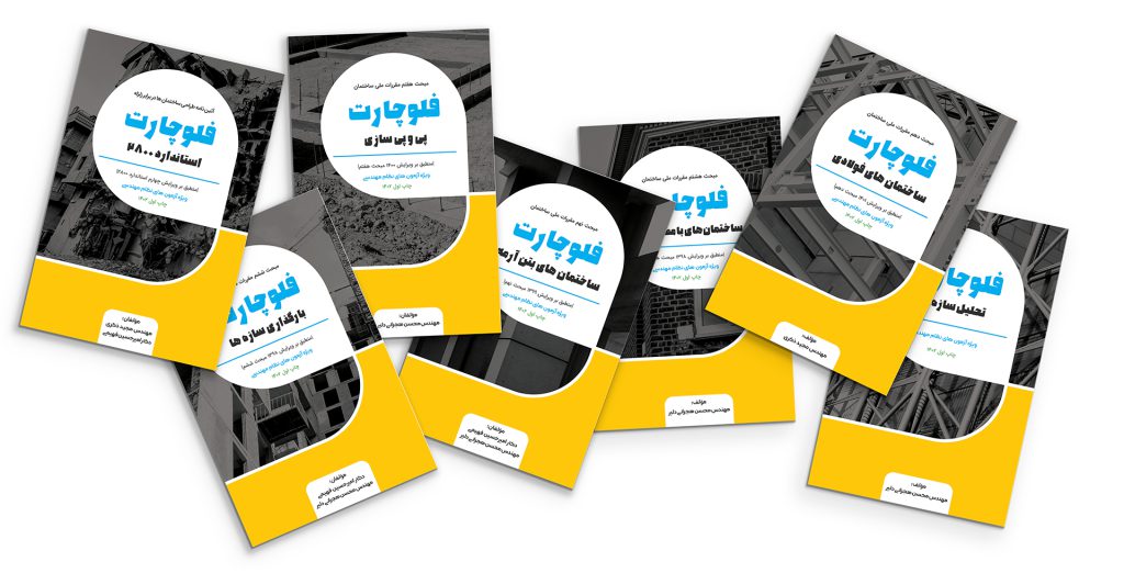 فلوچارت های آزمون محاسبات