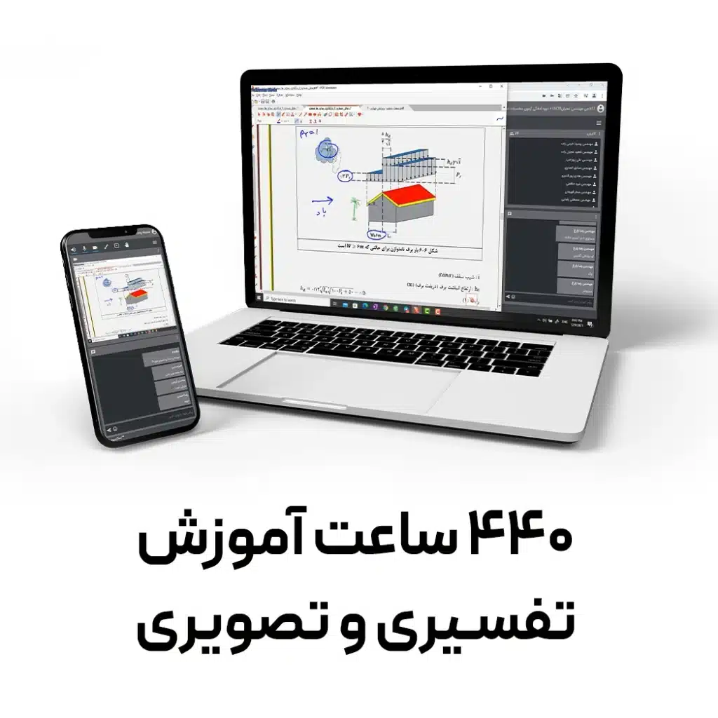 آموزش تصویری و ویدیویی محاسبات
