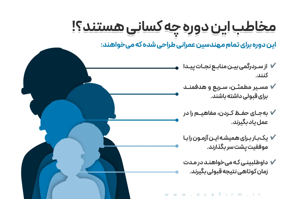 مشاوره دوره محاسبات