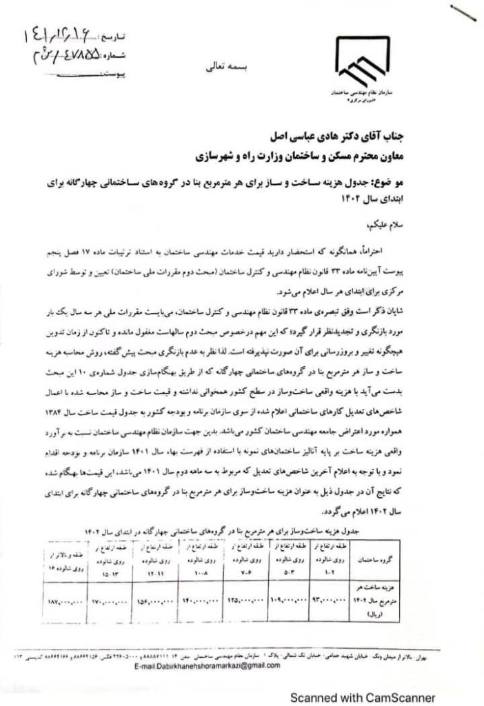 نامه جدول هزینه ساخت و ساز برای هر متر مربع بنا در گروه های ساختمانی چهارگانه برای ابتدای سال ۱۴۰۲