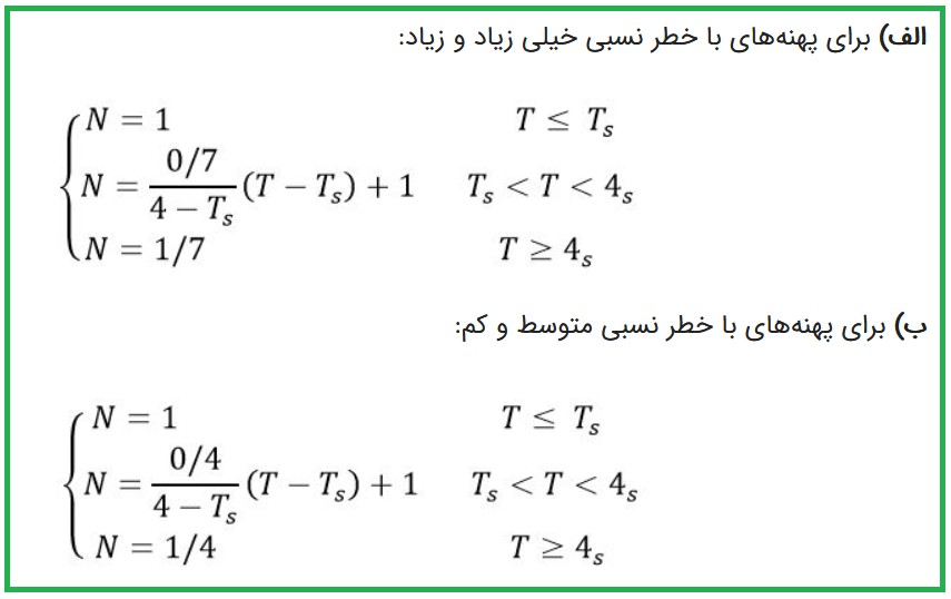محاسبه ضرایب زلزله جهت کنترل دریفت