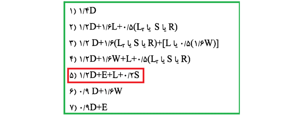 ترکیب بار P-Δ