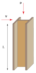 پی-دلتای بزرگ