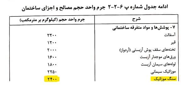 جرم واحد
