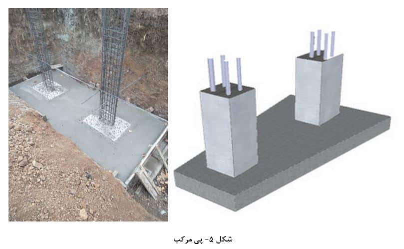 پی مرکب