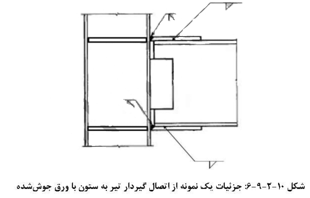 اتصال گیردار تیر به ستون