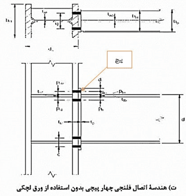 اتصال گیردار فلنجی چهارپیچی