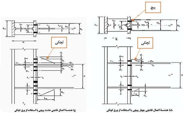 اتصال فلنجی