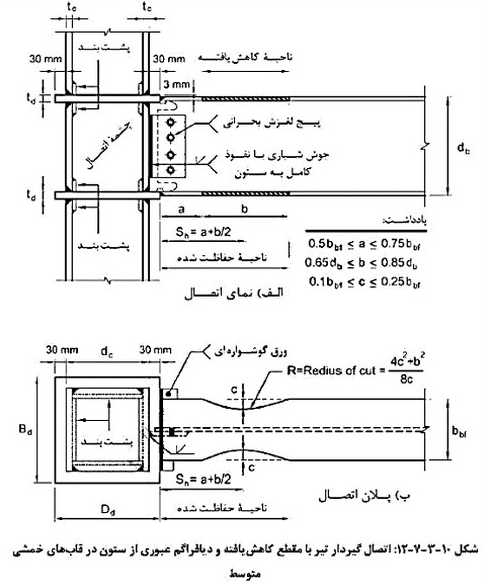 اتصال گیردار تیر با مقطع کاهش‌یافته و دیافراگم عبوری از ستون (TD-RBS)