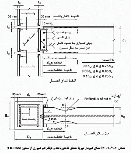اتصال گیردار تیر با مقطع کاهش‌یافته و دیافراگم عبوری از ستون