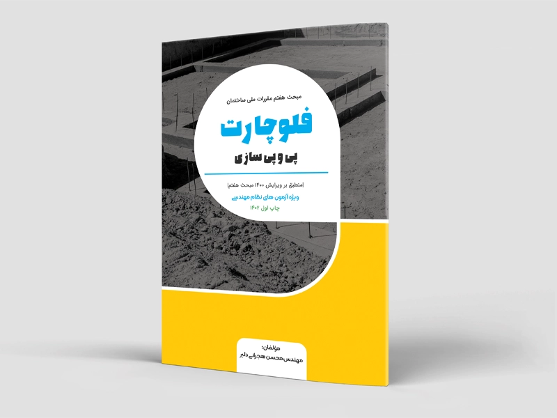 [ace-1025] فلوچارت پی (مبحث هفتم) (رنگی)