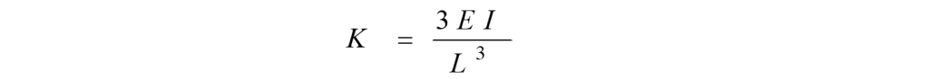 معادله سختی ستون یک سر گیردار یک سر آزاد