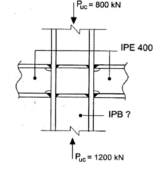 اتصالات قاب های خمشی یک ساختمان فولادی با شکل پذیری ویژه